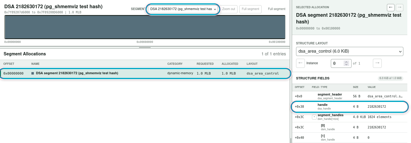 pg_shmemviz dynamic shared memory and DSA