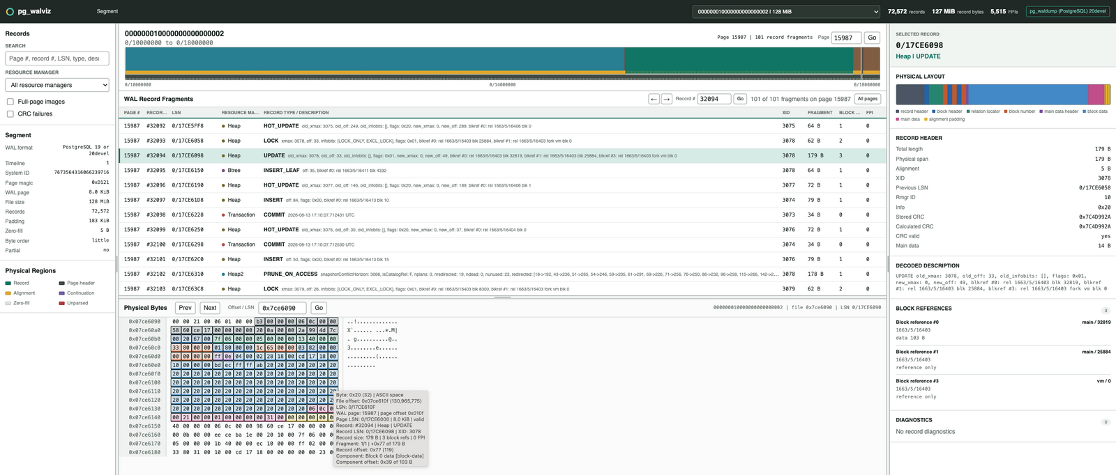 pg_walviz overview