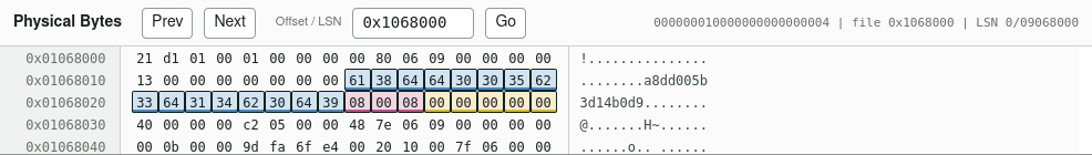 pg_walviz Physical Bytes