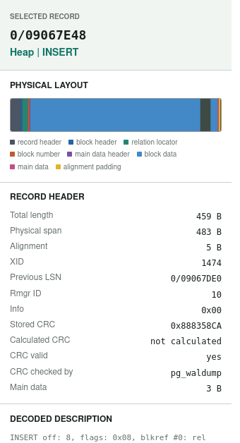 pg_walviz Selected Record inspector